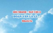 Đoạn văn là gì? Đoạn văn diễn dịch, đoạn văn quy nạp, song song là gì? Ngữ Văn lớp 8